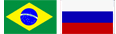 Cooperação Brasil – Rússia