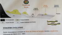 Esquema Evolutivo e localização do Parque das Dunas, Salvador/Ba.